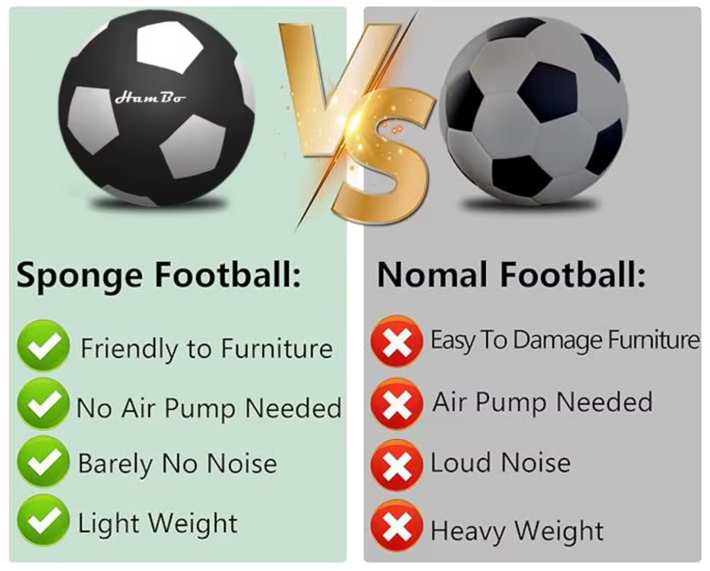 Silent Indoor Football - Yellow